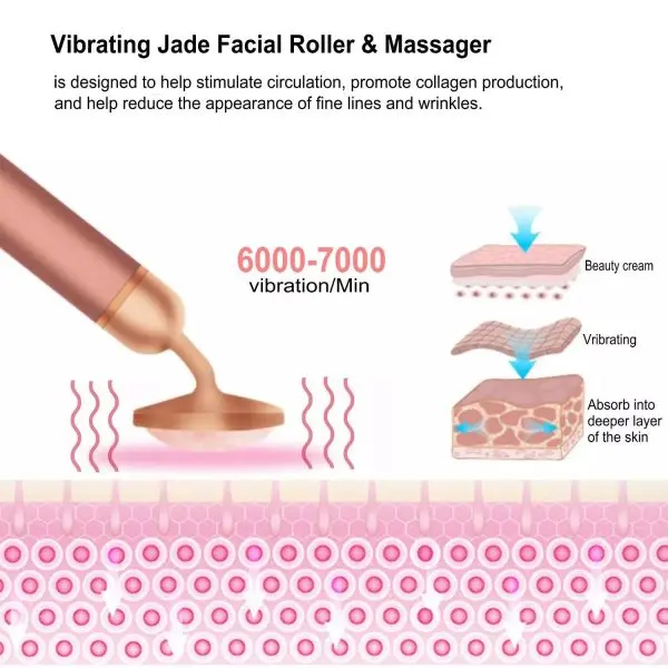Вибриращ масажен ролер за лице - Facial roller » Murzel.bg Finishing-Touch-Flawless-Contour-Vibrating-Facial-Roller-Massager-Rose-Quartz