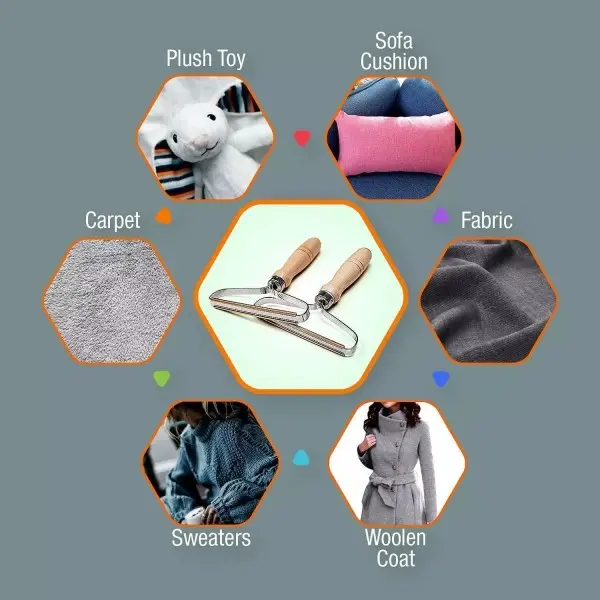 Ръчен уред за премахване на мъх - Manual Lint Remover » Murzel.bg Ръчен уред за премахване на мъх Manual Lint Remover