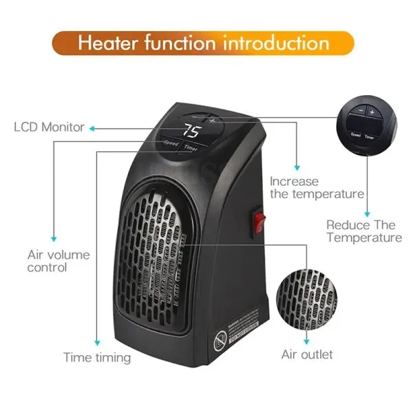Мини вентилаторна печка-духалка за контакт 400W/500W/900W - Mini Heater » Murzel.bg Мини духалки за контакт - Mini Blower