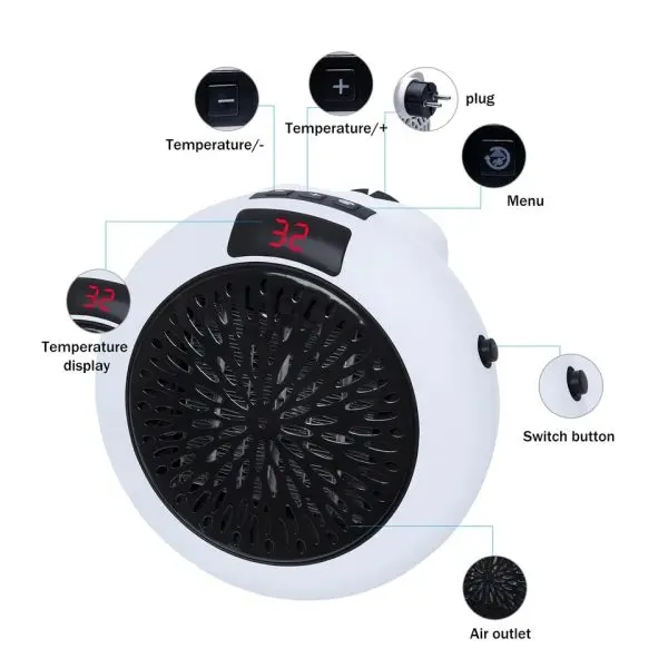 Мини вентилаторна печка-духалка за контакт 400W/500W/900W - Mini Heater » Murzel.bg Мини духалки за контакт - Mini Blower