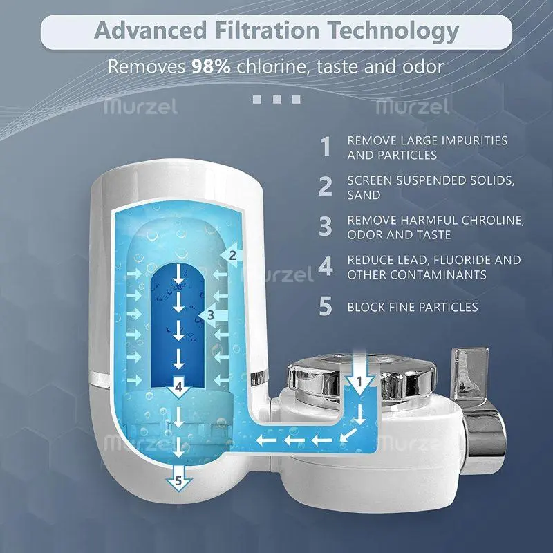 Пречиствател за вода с кран за пречистване и филтриране - WaterPurifier » Murzel.bg Пречиствател за вода с кран за пречистване и филтриране - WaterPurifier