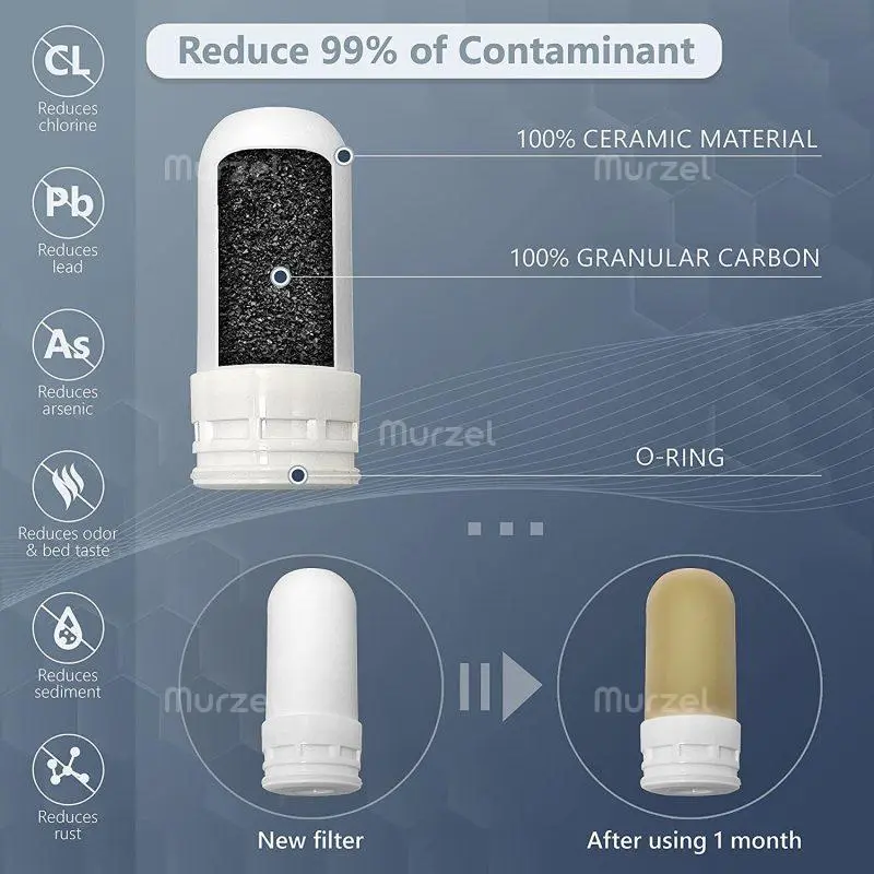 Пречиствател за вода с кран за пречистване и филтриране - WaterPurifier » Murzel.bg Пречиствател за вода с кран за пречистване и филтриране - WaterPurifier