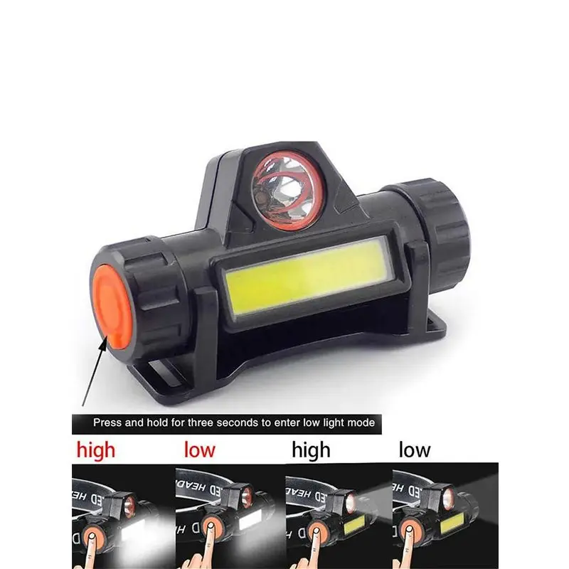 Челник / фенерче за глава - High power headlamp » Murzel.bg Челник фенерче за глава - High power headlamp