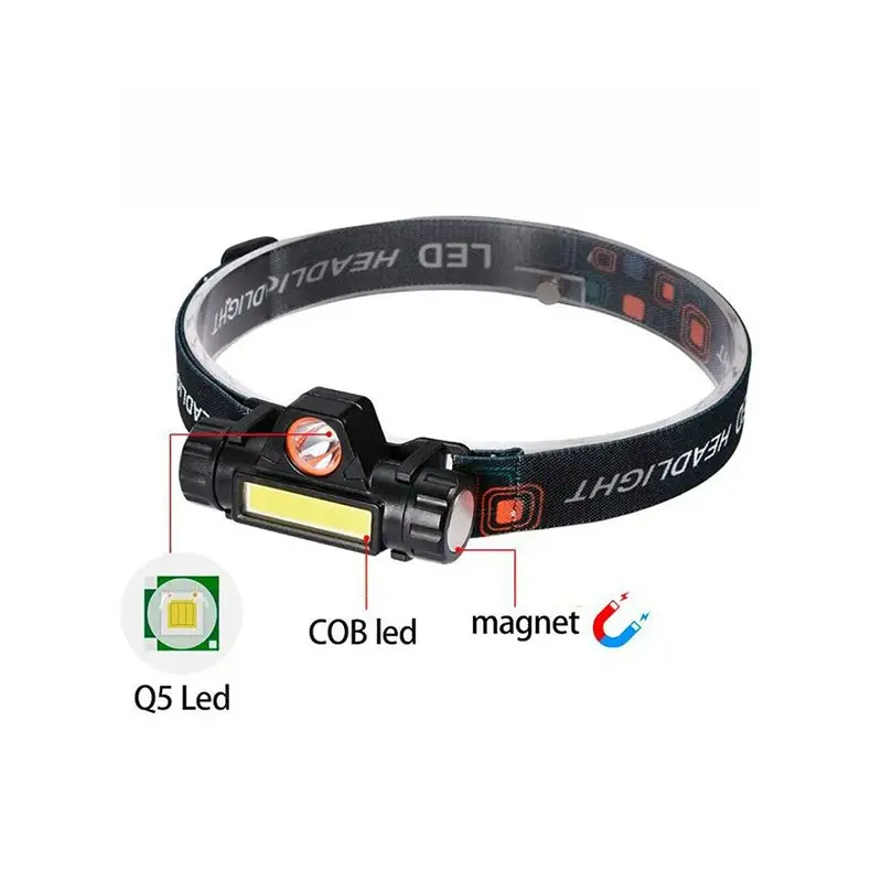 Челник / фенерче за глава - High power headlamp » Murzel.bg Челник фенерче за глава - High power headlamp