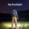 Акумулаторен LED фенер/челник за глава - HdBand » Murzel.bg Акумулаторен LED фенер/челник за глава