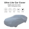 Покривало за кола от peva материал - CarCover » Murzel.bg Покривало за кола от peva материал - CarCover