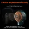 Електрически нагревател с вентилатор 500W - ElectricHeater » Murzel.bg Електрически нагревател с вентилатор 500W - ElectricHeater
