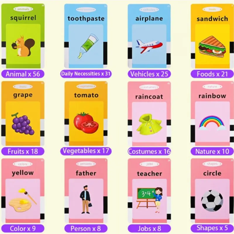 Образователна играчка за деца за изучаване на английски език - EducationalToy » Murzel.bg Образователна играчка за деца за изучаване на английски език - EducationalToy